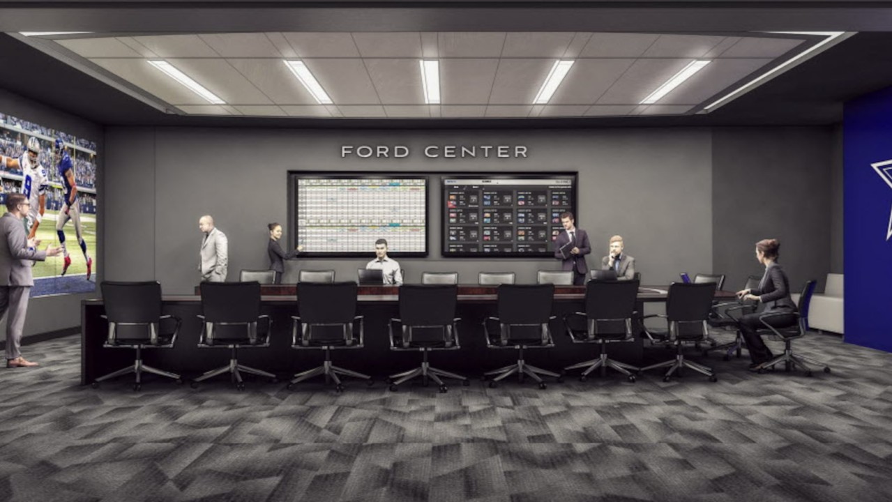 ML Predictions: 2022-2025 NFL Head Coach Hires